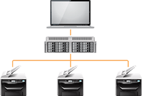 UniPrint Infinity Virtual Print Queue