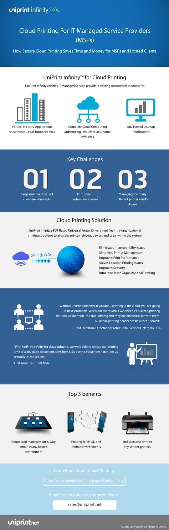 Cloud Printing Managed Service Providers infographic