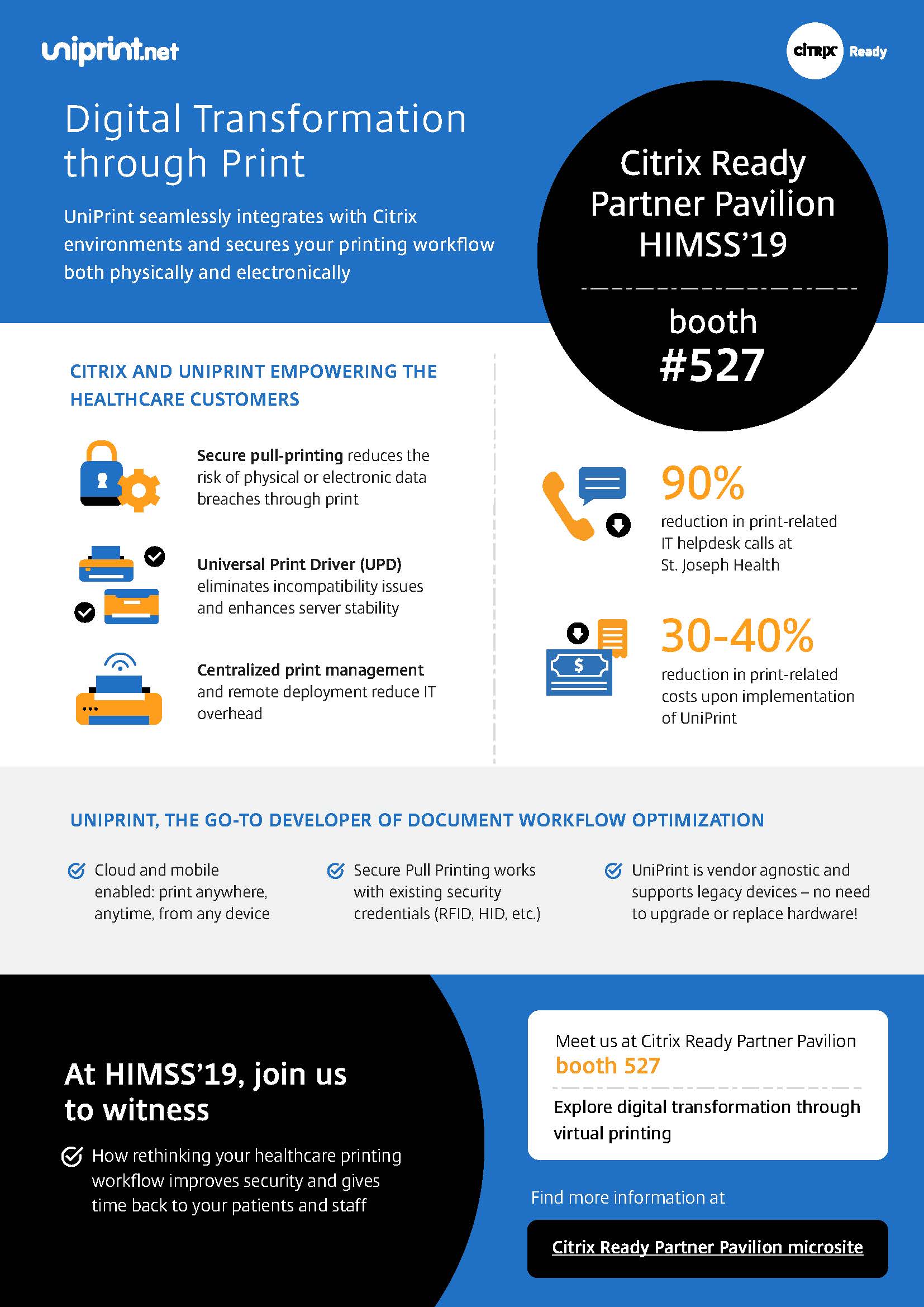 HIMSS19 Citrix UniPrint Digital Transformation Through Print